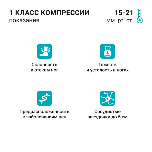 Компрессионные чулки 1C201 VENOTEKS, 1 класс купить в OrtoMir24